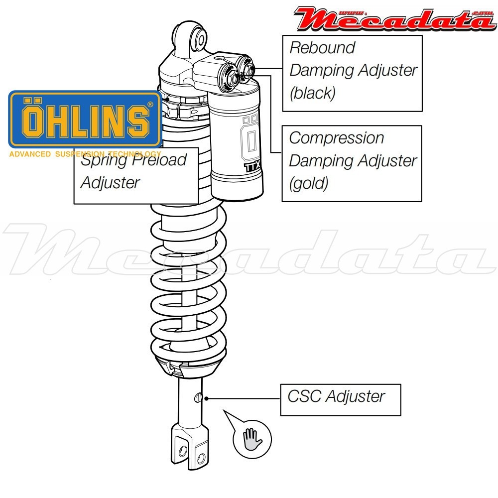 Amortisseur Ohlins HUSQVARNA TE 449 (2011-2012) HA 1184 PFP TTX (T44PR1C1)