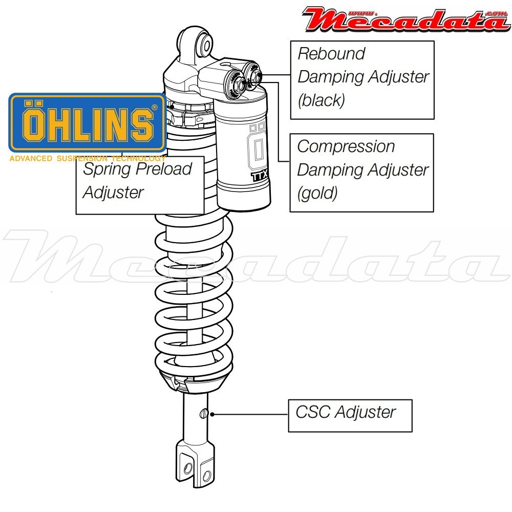 Amortisseur Ohlins HUSQVARNA TE 450 (2010-2010) HA 1084 PFP TTX (T44PR1C1)
