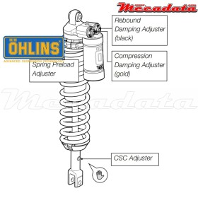 Amortisseur Ohlins HUSQVARNA TC 250 (2010-2011) HA 1094 PFP TTX (T44PR1C1)
