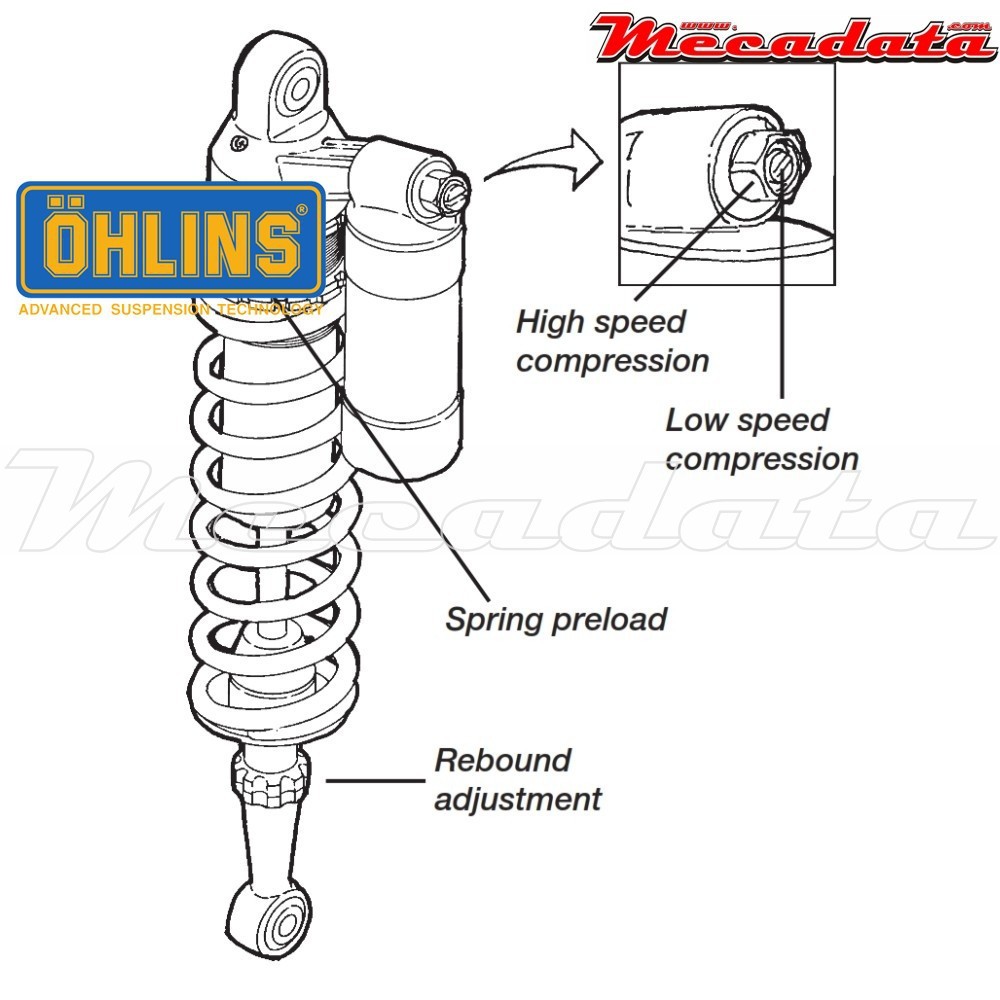 Amortisseur Ohlins HUSQVARNA CR 250 (2001-2001) HA 192 PFP (S46PR1C2)