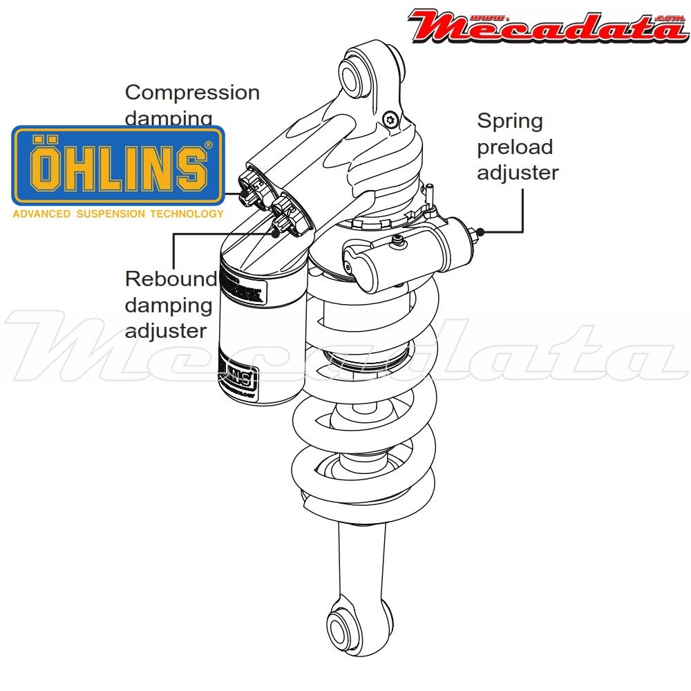 Amortisseur Ohlins KTM SUPER DUKE 1290 R (2014-2014) KT 302 TTX 36 (T39PR1C1B)