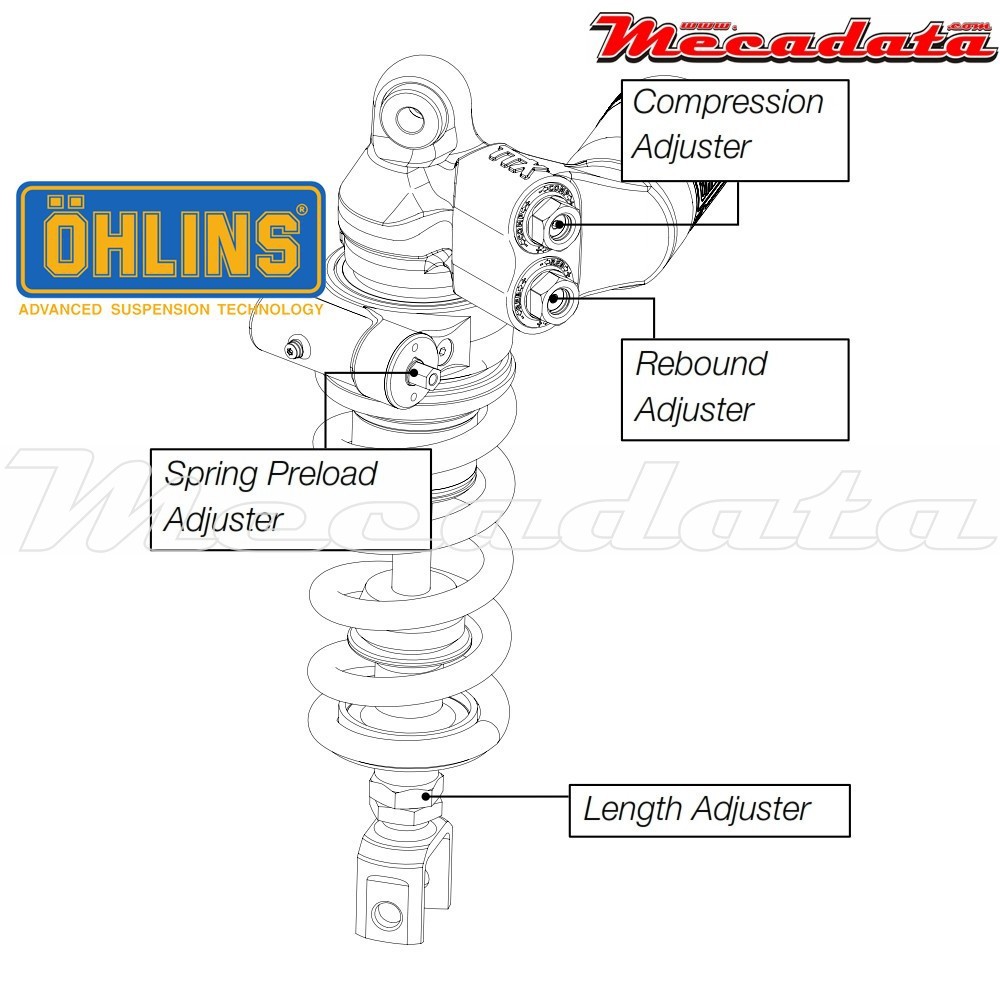 Amortisseur Ohlins SUZUKI GSX-R 750 (2006-2010) SU 789 TTX 36 (T36PR1C1LB)