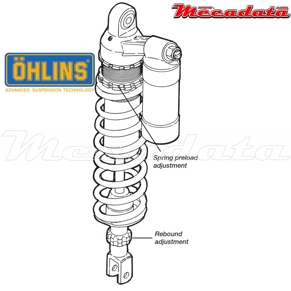 Amortisseur Ohlins SUZUKI RM 125 (2001-2003) SU 391 PFP (S46PR1C2)