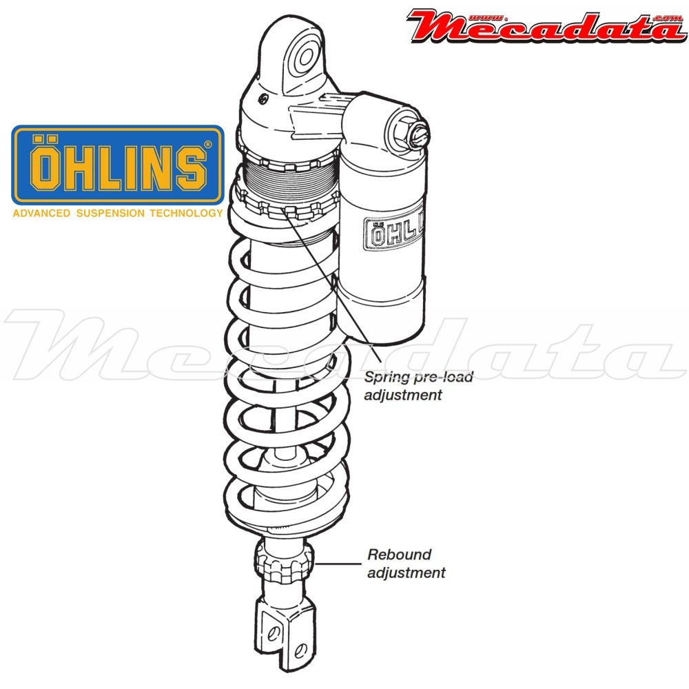 Amortisseur Ohlins SUZUKI RM 125 (2004-2005) SU 591 PFP (S46PR1C2)