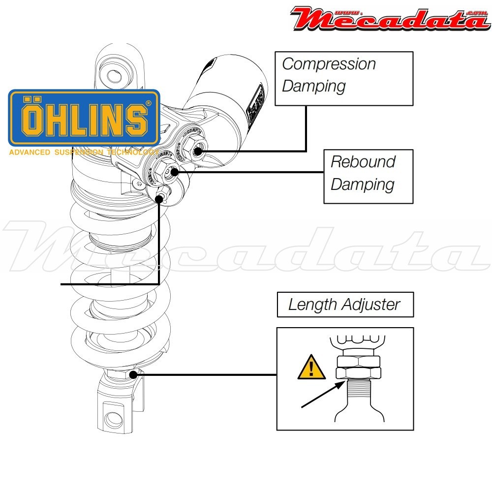 Amortisseur Ohlins YAMAHA YZF R1 (2007-2008) YA 932 TTX 36 (T36PR1C1LB)