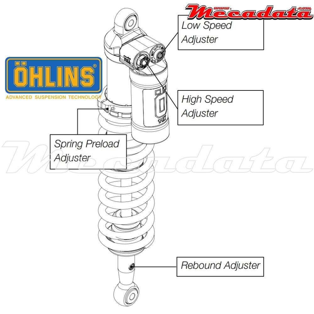Amortisseur Ohlins YAMAHA YZF 250 (2008-2013) YA 1393 TTX (T44PR1C2)