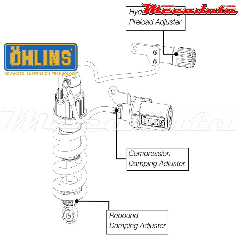 Amortisseur Ohlins YAMAHA FZ 1 ABS (2006-2013) YA 041 (S46HR1C1S)
