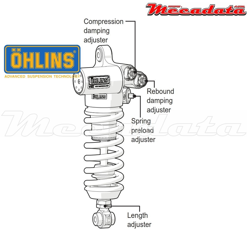 Amortisseur Ohlins APRILIA RSV 4 R (2009-2016) AP 360 TTX GP (T36PR1C1LB)  - Arrière