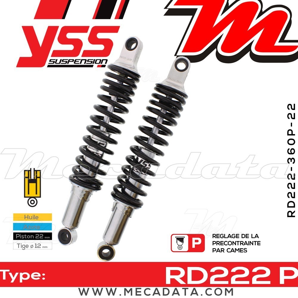 Amortisseur YSS RD222 P ~ Triumph Thruxton 865 (986ME) ~ Annee 2004 - 2005