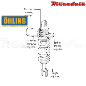 Amortisseur Ohlins BMW S 1000 RR HP4 (2013-2015) BM 360 TTX GP (T36PR1C1LS)