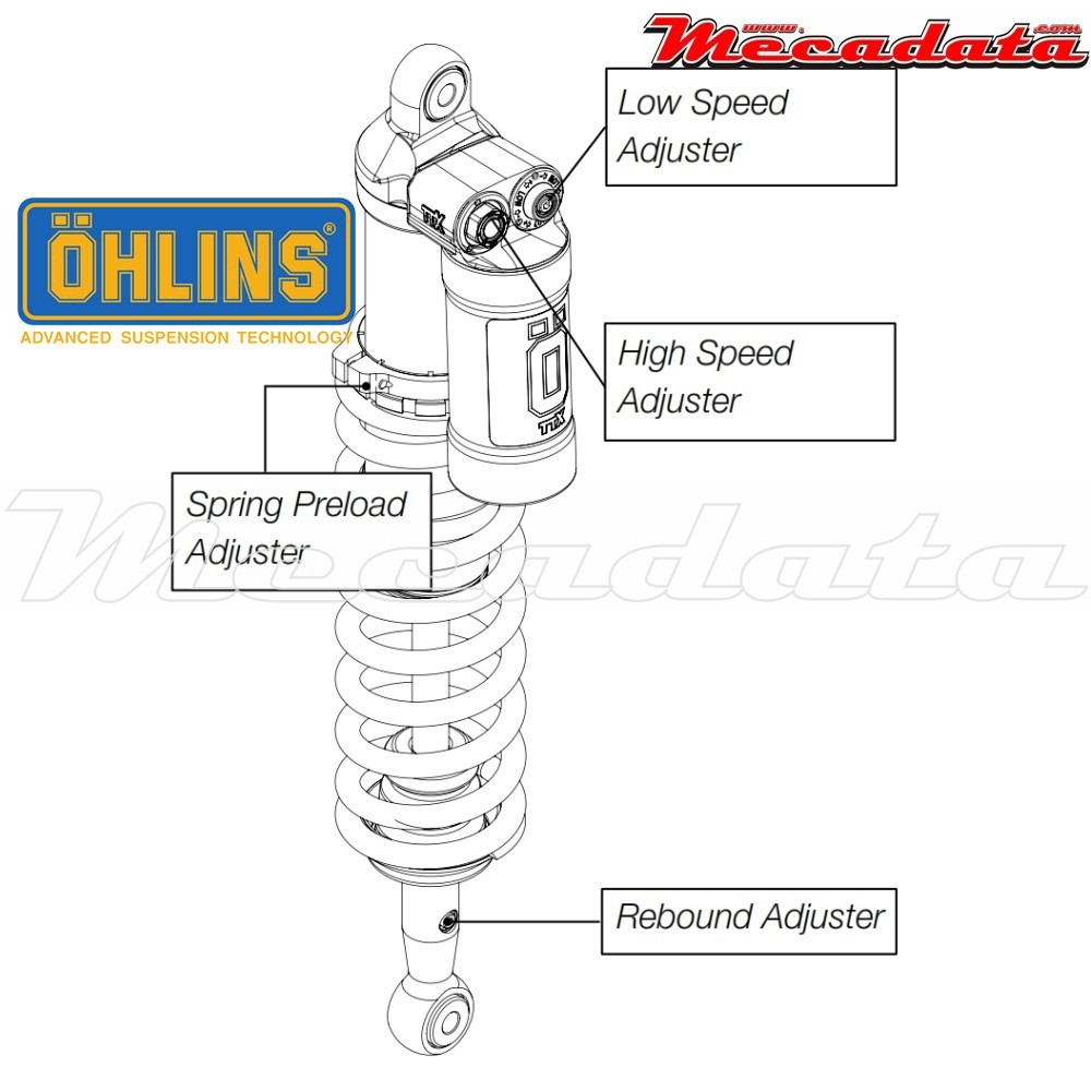 Amortisseur Ohlins GAS GAS EC 450 F (2013-2013) GG 1387 PFP TTX (T44PR1C2)